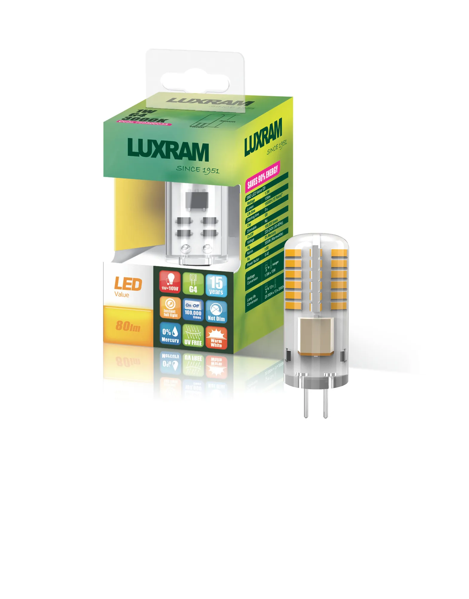 Pixy LED LED Lamps Luxram Capsule